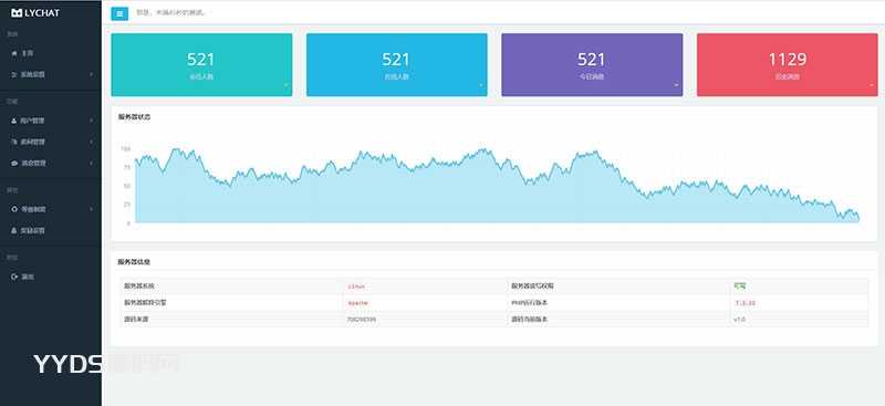 图片[3] - 【编号J4】PHP响应式在线聊天系统源码 自适应PCWAP - 彬红茶博客